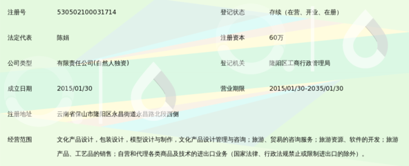 保山市滇越天下文化产业 以文化经营为翼，铸就滇西文旅融合新典范